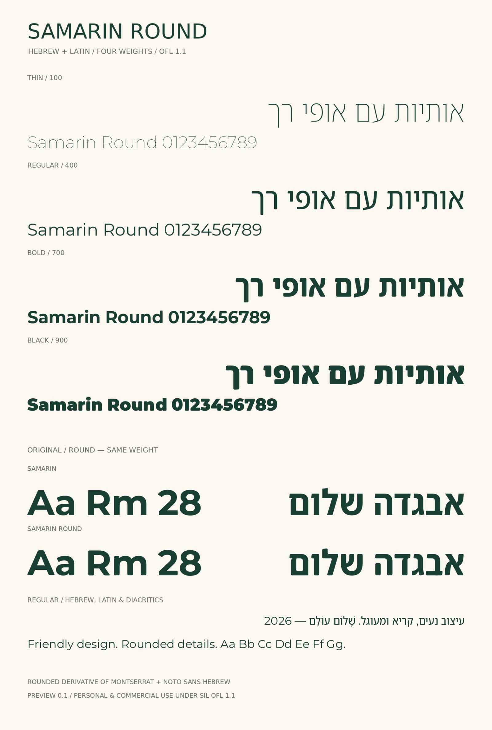 ארבעת המשקלים של הפונט Samarin Round בעברית ובאנגלית